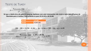 TESTE DE TUKEY
5/1/2014

Só que a tabela de q da aula de teste de hipóteses com sete tratamentos não inclui o valor para 28 graus de
liberdade para o resíduo, mas somente os para 24 (4,54) e 30 (4,46)
q-4,46
4,54-4,46

Material didático Estatística Aplicada à
Agricultura, 2013-2.

30-28
30-24

10

 