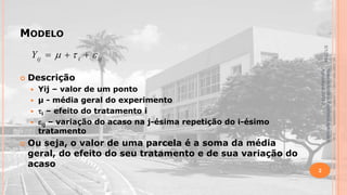 MODELO
5/1/2014

Y ij     i   ij
Descrição
Yij – valor de um ponto
 µ - média geral do experimento
 i – efeito do tratamento i
 ij – variação do acaso na j-ésima repetição do i-ésimo
tratamento




Ou seja, o valor de uma parcela é a soma da média
geral, do efeito do seu tratamento e de sua variação do
acaso

Material didático Estatística Aplicada à
Agricultura, 2013-2.



2

 
