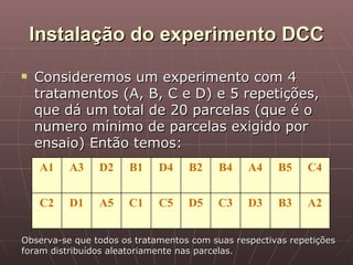 Instalação do experimento DCC
   Consideremos um experimento com 4
    tratamentos (A, B, C e D) e 5 repetições,
    que dá um total de 20 parcelas (que é o
    numero mínimo de parcelas exigido por
    ensaio) Então temos:
     A1   A3    D2    B1     D4    B2     B4    A4    B5     C4


     C2   D1    A5    C1     C5    D5    C3     D3    B3     A2


Observa-se que todos os tratamentos com suas respectivas repetições
foram distribuídos aleatoriamente nas parcelas.
 