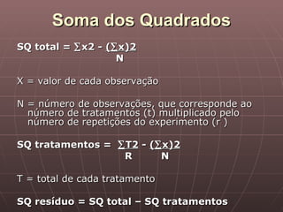 Soma dos Quadrados
SQ total = ∑ x2 - (∑ x)2
                    N

X = valor de cada observação

N = número de observações, que corresponde ao
  número de tratamentos (t) multiplicado pelo
  número de repetições do experimento (r )

SQ tratamentos = ∑ T2 - (∑ x)2
                  R       N

T = total de cada tratamento

SQ resíduo = SQ total – SQ tratamentos
 
