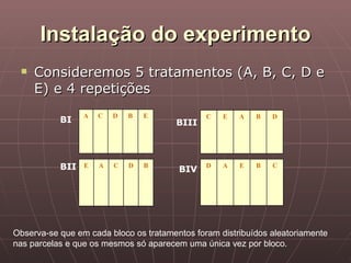 Instalação do experimento
    Consideremos 5 tratamentos (A, B, C, D e
     E) e 4 repetições
                 A   C   D   B   E             C   E   A   B   D
           BI                          BIII




           BII   E   A   C   D   B
                                        BIV
                                               D   A   E   B   C




Observa-se que em cada bloco os tratamentos foram distribuídos aleatoriamente
nas parcelas e que os mesmos só aparecem uma única vez por bloco.
 