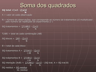 Soma dos quadrados
SQ total =∑ x2 - (∑ x)2
                     N
X = valor de cada observação

N = número de observações, que corresponde ao número de tratamentos (t) multiplicado
   pelo número de repetições do experimento (r )

SQ tratamentos = ∑T(AB)2 - (∑x)2
                     R       N

T(AB) = total de cada combinação (AB)

SQ blocos = ∑B2 - (∑x)2
              t      N

B = total de cada bloco

SQ tratamentos A = ∑T(tA)2 - (∑x)2
                      r.tB      N

SQ tratamentos B = ∑T(tB)2 - (∑x)2
                        r.tA    N
SQ interação (AxB) = ∑T(AB)2 - (∑x)2 – (SQ trat. A + SQ trat.B)
                           R      N
SQ resíduo = SQ residuo
              GL residuo
 