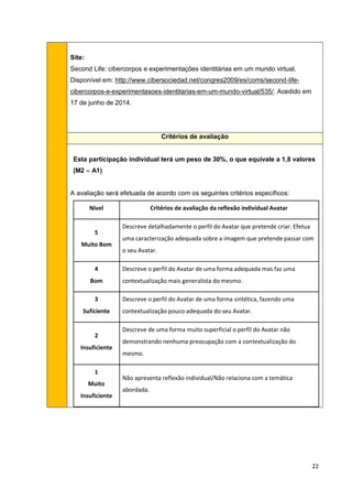 22
Site:
Second Life: cibercorpos e experimentações identitárias em um mundo virtual.
Disponível em: http://www.cibersociedad.net/congres2009/es/coms/second-life-
cibercorpos-e-experimentasoes-identitarias-em-um-mundo-virtual/535/. Acedido em
17 de junho de 2014.
Critérios de avaliação
Esta participação individual terá um peso de 30%, o que equivale a 1,8 valores
(M2 – A1)
A avaliação será efetuada de acordo com os seguintes critérios específicos:
Nível Critérios de avaliação da reflexão individual Avatar
5
Muito Bom
Descreve detalhadamente o perfil do Avatar que pretende criar. Efetua
uma caracterização adequada sobre a imagem que pretende passar com
o seu Avatar.
4
Bom
Descreve o perfil do Avatar de uma forma adequada mas faz uma
contextualização mais generalista do mesmo.
3
Suficiente
Descreve o perfil do Avatar de uma forma sintética, fazendo uma
contextualização pouco adequada do seu Avatar.
2
Insuficiente
Descreve de uma forma muito superficial o perfil do Avatar não
demonstrando nenhuma preocupação com a contextualização do
mesmo.
1
Muito
Insuficiente
Não apresenta reflexão individual/Não relaciona com a temática
abordada.
 