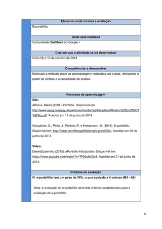 31
Elemento onde incidirá a avaliação
E-portefólio
Onde será realizada
Comunidade 2ndlifead no Google +
Dias em que a atividade se irá desenvolver
Entre 06 e 10 de outubro de 2014
Competências a desenvolver
Estimular a reflexão sobre as aprendizagens realizadas até à data, reforçando o
poder de síntese e a capacidade de análise.
Recursos de aprendizagem
Site:
Althaus, Maiza (2007). Portfólio. Disponível em:
http://www.uepg.br/uepg_departamentos/demet/disciplinas/Roteiro%20portf%C3
%B3lio.pdf. Acedido em 11 de junho de 2014.
Gonçalves, D., Pinto, J., Pereira, R. e Heidemann, S. (2014). E-portefólio.
Disponível em: http://prezi.com/8dcgg50twbmg/e-portefolio/. Acedido em 05 de
junho de 2014.
Vídeo:
Desire2LearnInc (2013). ePortfolio Introduction. Disponível em:
https://www.youtube.com/watch?v=TFb0u6dI3u4. Acedido em 21 de junho de
2014.
Critérios de avaliação
O e-portefólio tem um peso de 50%, o que equivale a 4 valores (M3 - A2)
Nota: A avaliação do e-portefólio será feita critérios estabelecidos para a
avaliação do e-portefólio.
 
