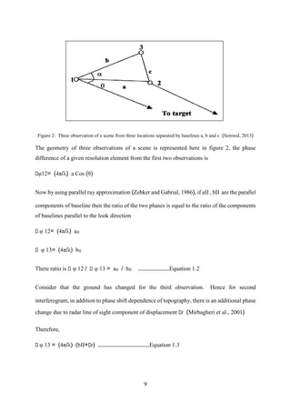 DELINEATION OF LANDSLIDE AREA USING SAR INTERFEROMETRY AND D-INSAR :A ...