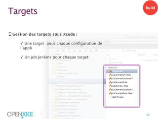 Build

Targets
Gestion des targets sous Xcode :
✓ Une target pour chaque conﬁguration de
l’appli
✓ Un job Jenkins pour chaque target

|

22

 