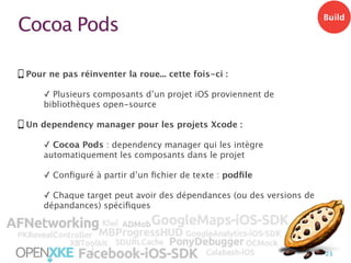 Cocoa Pods

Build

Pour ne pas réinventer la roue... cette fois-ci :
✓ Plusieurs composants d’un projet iOS proviennent de
bibliothèques open-source
Un dependency manager pour les projets Xcode :
✓ Cocoa Pods : dependency manager qui les intègre
automatiquement les composants dans le projet
✓ Conﬁguré à partir d’un ﬁchier de texte : podﬁle
✓ Chaque target peut avoir des dépendances (ou des versions de
dépandances) spéciﬁques

|

23

 