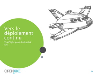 Vers le
déploiement
continu
TestFlight pour Android &
iOS

|

34

 