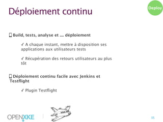Déploiement continu

Deploy

Build, tests, analyse et .... déploiement
✓ A chaque instant, mettre à disposition ses
applications aux utilisateurs tests
✓ Récupération des retours utilisateurs au plus
tôt
Déploiement continu facile avec Jenkins et
Testﬂight
✓ Plugin Testﬂight

|

35

 