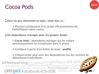 Cocoa Pods

Build

Pour ne pas réinventer la roue... cette fois-ci :
✓ Plusieurs composants d’un projet iOS proviennent de...