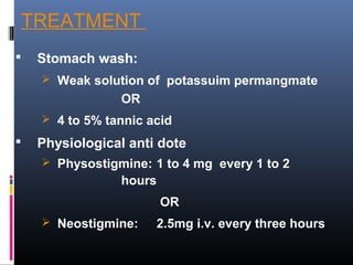 TREATMENT
 Stomach wash:
 Weak solution of potassuim permangmate
OR
 4 to 5% tannic acid
 Physiological anti dote
 Physostigmine: 1 to 4 mg every 1 to 2
hours
OR
 Neostigmine: 2.5mg i.v. every three hours
 