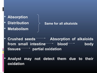  Absorption
 Distribution
 Metabolism
 Crushed seeds Absorption of alkaloids
from small intestine blood body
tissues partial oxidation
 Analyst may not detect them due to their
oxidation
Same for all alkaloids
 
