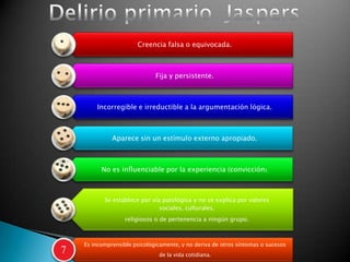 Creencia falsa o equivocada.



                          Fija y persistente.



    Incorregible e irreductible a la argumentación lógica.



          Aparece sin un estímulo externo apropiado.



      No es influenciable por la experiencia (convicción).



       Se establece por vía patológica y no se explica por valores
                           sociales, culturales,
               religiosos o de pertenencia a ningún grupo.



Es incomprensible psicológicamente, y no deriva de otros síntomas o sucesos
                           de la vida cotidiana.
 