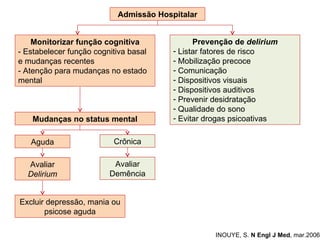 Admissão Hospitalar Prevenção de  delirium Listar fatores de risco Mobilização precoce Comunicação Dispositivos visuais Dispositivos auditivos Prevenir desidratação Qualidade do sono Evitar drogas psicoativas Monitorizar função cognitiva - Estabelecer função cognitiva basal e mudanças recentes - Atenção para mudanças no estado mental Mudanças no status mental Crônica Aguda Avaliar Demência Avaliar Delirium Excluir depressão, mania ou psicose aguda INOUYE, S.  N Engl J Med , mar.2006   