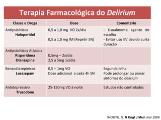 INOUYE, S.  N Engl J Med , mar.2006   Terapia Farmacológica do  Delirium Classe e Droga Dose Comentário Antipsicóticos Haloperidol 0,5 a 1,0 mg  VO 2x/dia 0,5 a 1,0 mg IM (Repetir SN) - Usualmente agente de escolha - Evitar uso EV devido curta duração Antipsicóticos Atípicos Risperidona Olanzapina 0,5mg – 2x/dia 2,5 a 5mg 1x/dia Benzodiazepínicos Lorazepam 0,5 – 1mg VO Dose adicional  a cada 4h SN Segunda linha Pode prolongar ou piorar sintomas do  delirium Antidepressivo Trazodone 25-150mg VO à noite Estudos não controlados 