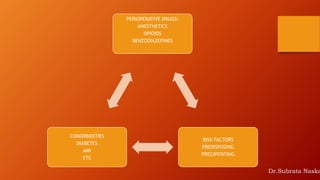 PERIOPERATIVE DRUGS:
ANESTHETICS
OPIOIDS
BENZODIAZEPINES
RISK FACTORS
PREDISPOSING
PRECIPITATING
COMORBIDITIES
DIABETES
AMI
ETC
Dr.Subrata Naska
 