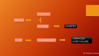 BREATH
ALCOHOL
KETONES DIABETES
LIVER ENLARGEMENT
CIRRHOSIS
LIVER FAILURE
Dr.Subrata Naska
 