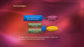 Farmacológico
Evitar barbitúricos y
benzodiacepinas
Empeoran
la cognición
Haloperidol 2mg
VO o IM
Risperidona 0.25
a 1mg VO
Agitación
*Se debe utilizar la dosis eficaz más baja posible y revisar con
frecuencia la evolución del cuadro clínico
 
