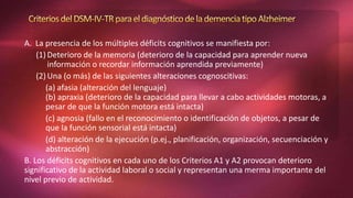 A. La presencia de los múltiples déficits cognitivos se manifiesta por:
(1) Deterioro de la memoria (deterioro de la capacidad para aprender nueva
información o recordar información aprendida previamente)
(2) Una (o más) de las siguientes alteraciones cognoscitivas:
(a) afasia (alteración del lenguaje)
(b) apraxia (deterioro de la capacidad para llevar a cabo actividades motoras, a
pesar de que la función motora está intacta)
(c) agnosia (fallo en el reconocimiento o identificación de objetos, a pesar de
que la función sensorial está intacta)
(d) alteración de la ejecución (p.ej., planificación, organización, secuenciación y
abstracción)
B. Los déficits cognitivos en cada uno de los Criterios A1 y A2 provocan deterioro
significativo de la actividad laboral o social y representan una merma importante del
nivel previo de actividad.
 