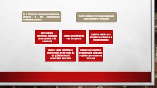 Es el 2 tipo mas frecuente de demencia ,
obedece a las enfermedades
cerebrovascculares
Suele establecerde formaescalonada
con cadainfarto recidivante
alteraciones
cognitivas múltiples
con cambios en la
conducta
signos neurológicos
con frecuencia
pueden obedecer a
una placa oclusiva o a
tromboembolia
signos: soplo carotideos,
alteraciones en el fondo de
ojo y dilatación de
ventrículos laterales
alteración cognitiva:
segmentaria y algunas
regiones permanecen
intactas
 