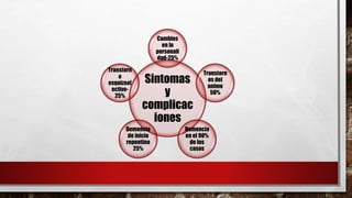 Sintomas
y
complicac
iones
Cambios
en la
personali
dad-25%
Transtorn
os del
animo
50%
Demencia
en el 90%
de los
casos
Demencia
de inicio
repentino
25%
Transtorn
o
esquizoaf
ectivo-
25%
 