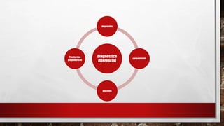 Diagnostico
diferencial
depresión
coreatetosis
psicosis
Trastornos
psiquiátricos
 