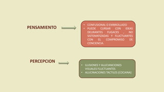PENSAMIENTO
• CONFUSIONAL O EMBROLLADO
• PUEDE CURSAR CON IDEAS
DELIRANTES FUGACES , NO
SISTEMATIZADAS Y FLUCTUANTES
CON EL COMPROMISO DE
CONCIENCIA.
PERCEPCION
• ILUSIONES Y ALUCIANCIONES
VISUALES FLUCTUANTES
• ALUCINACIONES TACTILES (COCAINA)
 