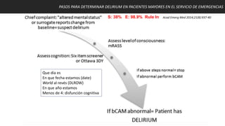 PASOS PARA DETERMINAR DELIRIUM EN PACIENTES MAYORES EN EL SERVICIO DE EMERGENCIAS
S: 38% E: 98.9% Rule In Acad Emerg Med 2014;21(8):937-40
Que día es
En que fecha estamos (date)
World al revés (DLROW)
En que año estamos
Menos de 4: disfunción cognitiva
 