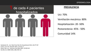 EPIDEMIOLOGIA
1 de cada 4 pacientes
hospitalizados
PREVALENCIA
Uci: 70%
Ventilación mecánica: 80%
Hospitalización: 20 -50%
Postanestesia: 45% - 50%
Comunidad 14%
Vasilevskis EE, et al. Best Pract Res Clin Anaesthesiol 2012; 26:277–87
Card E, et al. Br J Anaesth 2015; 115:411–7
Devlin JW, et al. Intensive Care Med 2007; 33:929–40
Ely EW, et al JAMA 2001; 286:2703–10
 