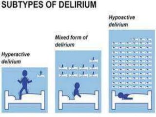 Delirium | PPTX