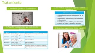 Tratamiento
1. Identificar y tratar la causa de base.
2.Dar medidas básicas de soporte y control
ambiental.
3.Prescribir medicamentos que controlen los
síntomas.
4. Garantizar seguimiento clínico regular.
 