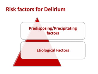 delirium medical condition in detail clinical | PDF