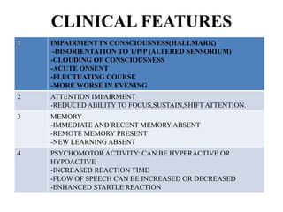 DELIRIUM BY DR JAGMOHAN PRAJAPATI....... | PPTX