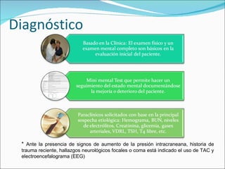 Diagnóstico *  Ante la presencia de signos de aumento de la presión intracraneana, historia de trauma reciente, hallazgos neurológicos focales o coma está indicado el uso de TAC y electroencefalograma (EEG) 