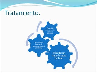 Tratamiento. 