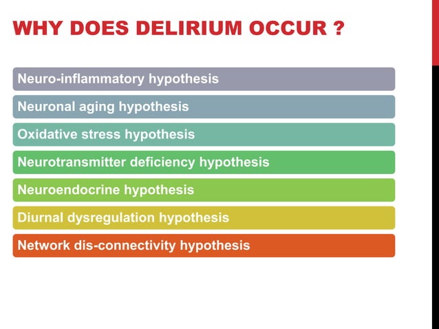 DELIRIUM DR ANURAG KAUR BRAR.pptxIt talks about Delirium and its ...