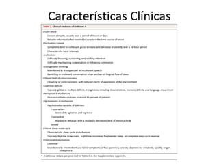 Características Clínicas
 