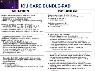 ICU CARE BUNDLE-PAD
a
 