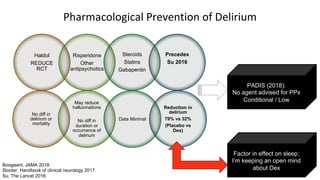 Delirium in the Intensive Care Unit (ICU) | PDF