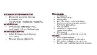 Fármacos cardiovasculares:
● Digoxina a niveles tóxicos,
Amiodarona.
● Propranolol, Metildopa, reserpina.
Antibióticos:
● Penicilinas, cefalosporinas,
aminoglucósidos, Sulfamidas
Broncodilatadores.
● Altas dosis anticolinérgicos
inhalados.
● Niveles altos de teoﬁlina.
Miscelánea.
● Cimetidina
● Metoclopramida
● Esteroides
● AINES a altas dosis, salicilatos
● Anticonvulsivantes, sobre todo
fenitoína dosis altas
● Amantadina
● Levodopa y agonistas
dopaminérgicos
● Cloroquina
● Antidiabéticos orales e insulina
Tóxicos.
● Anticolinesterasas
● Insecticidas organofosforados
● Monóxido o dióxido de carbono
● Sustancias volátiles: gasolina, pintura
 