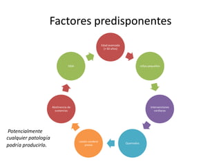 Factores predisponentes
                                                           Edad avanzada
                                                             (> 60 años)




                                  SIDA                                                niños pequeños




                      Abstinencia de                                                         Intervenciones
                        sustancias                                                              cardíacas




 Potencialmente
cualquier patología
                                         Lesión cerebral
                                                                           Quemados
podría producirlo.                            previa
 