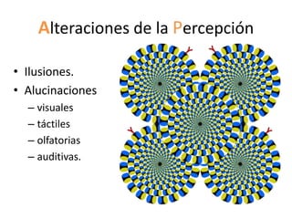 Alteraciones de la Percepción

• Ilusiones.
• Alucinaciones
  – visuales
  – táctiles
  – olfatorias
  – auditivas.
 