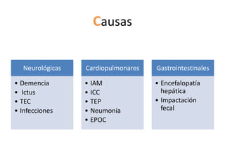 Causas

  Neurológicas   Cardiopulmonares   Gastrointestinales

• Demencia       • IAM              • Encefalopatía
• Ictus          • ICC                hepática
• TEC            • TEP              • Impactación
• Infecciones    • Neumonía           fecal
                 • EPOC
 