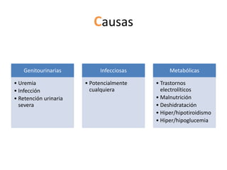 Causas


    Genitourinarias         Infecciosas        Metabólicas

• Uremia               • Potencialmente   • Trastornos
• Infección              cualquiera         electrolíticos
• Retención urinaria                      • Malnutrición
  severa                                  • Deshidratación
                                          • Hiper/hipotiroidismo
                                          • Hiper/hipoglucemia
 