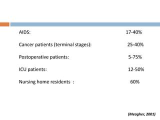 AIDS: 17-40%
Cancer patients (terminal stages): 25-40%
Postoperative patients: 5-75%
ICU patients: 12-50%
Nursing home residents : 60%
(Meagher, 2001)
 