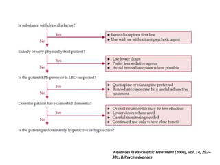 Advances in Psychiatric Treatment (2008), vol. 14, 292–
301, BJPsych advances
 
