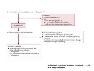 Advances in Psychiatric Treatment (2008), vol. 14, 292–
301, BJPsych advances
 