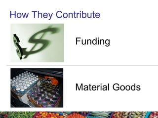 How They Contribute Funding Material Goods 