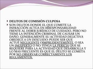  DELITOS DE COMISIÓN CULPOSA
 SON DELITOS DONDE EL QUE COMETE LA
 INFRACCIÓN ACTÚA EN IRRESPONSABILIDAD
 FRENTE AL DEBER JURÍDICO DE CUIDADO, PERO NO
 TIENE LA INTENCIÓN CRIMINAL DE CAUSAR UN
 DAÑO. GENERALMENTE SU ACTIVIDAD DELICTIVA
 OBEDECE A UN DESCUIDO: PUEDE SER QUE
 ACTUÉ NEGLIGENTE OIMPRUDENTEMENTE, O SEA
 UN INEXPERTO O NO TENGA LA PERICIA QUE SE
 REQUIERE PARA LA ACTIVIDAD QUE DESARROLLA Y
 LO MAS FRECUENTE ES QUE EL DELITO SE COMETA
 POR NO OBSERVAR CORRECTAMENTE LOS
 REGLAMENTOS.
 