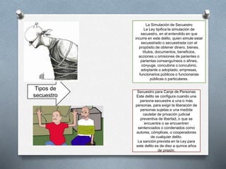 La Simulación de Secuestro
La Ley tipifica la simulación de
secuestro, en el entendido en que
incurre en este delito, quien simule estar
secuestrado o secuestrada con el
propósito de obtener dinero, bienes,
títulos, documentos, beneficios,
acciones u omisiones de parientes o
parientas consanguíneos o afines,
cónyuge, concubina o concubino,
adoptante o adoptado, empresas,
funcionarios públicos o funcionarias
públicas o particulares.
Secuestro para Canje de Personas
Este delito se configura cuando una
persona secuestre a una o más
personas, para exigir la liberación de
personas sujetas a una medida
cautelar de privación judicial
preventiva de libertad, o que se
encuentre o se encuentren
sentenciados o condenados como
autores, cómplices, o cooperadores
de cualquier delito.
La sanción prevista en la Ley para
este delito es de diez a quince años
de prisión.
Tipos de
secuestro
 